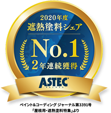 2020年度遮熱塗料シェア!
