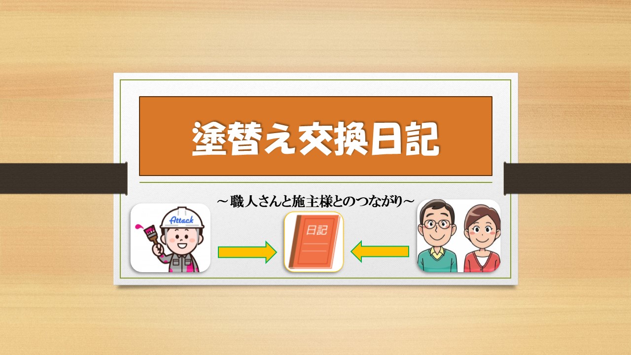 職人さんと交換日記でやりとり|　日記で疑問を解消！