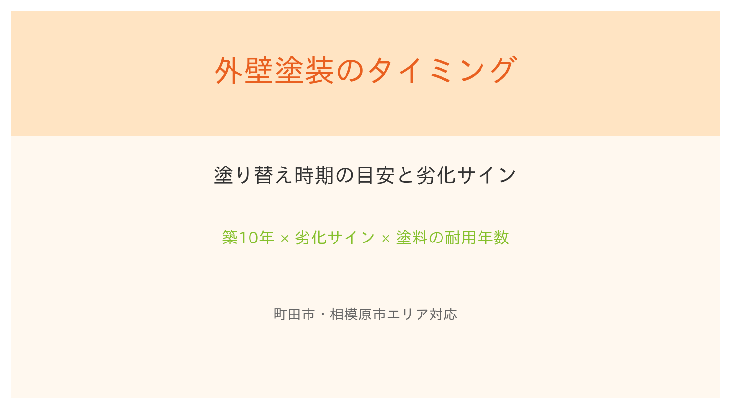外壁塗装のタイミングはいつ？築10年の目安と劣化サイン7つを解説