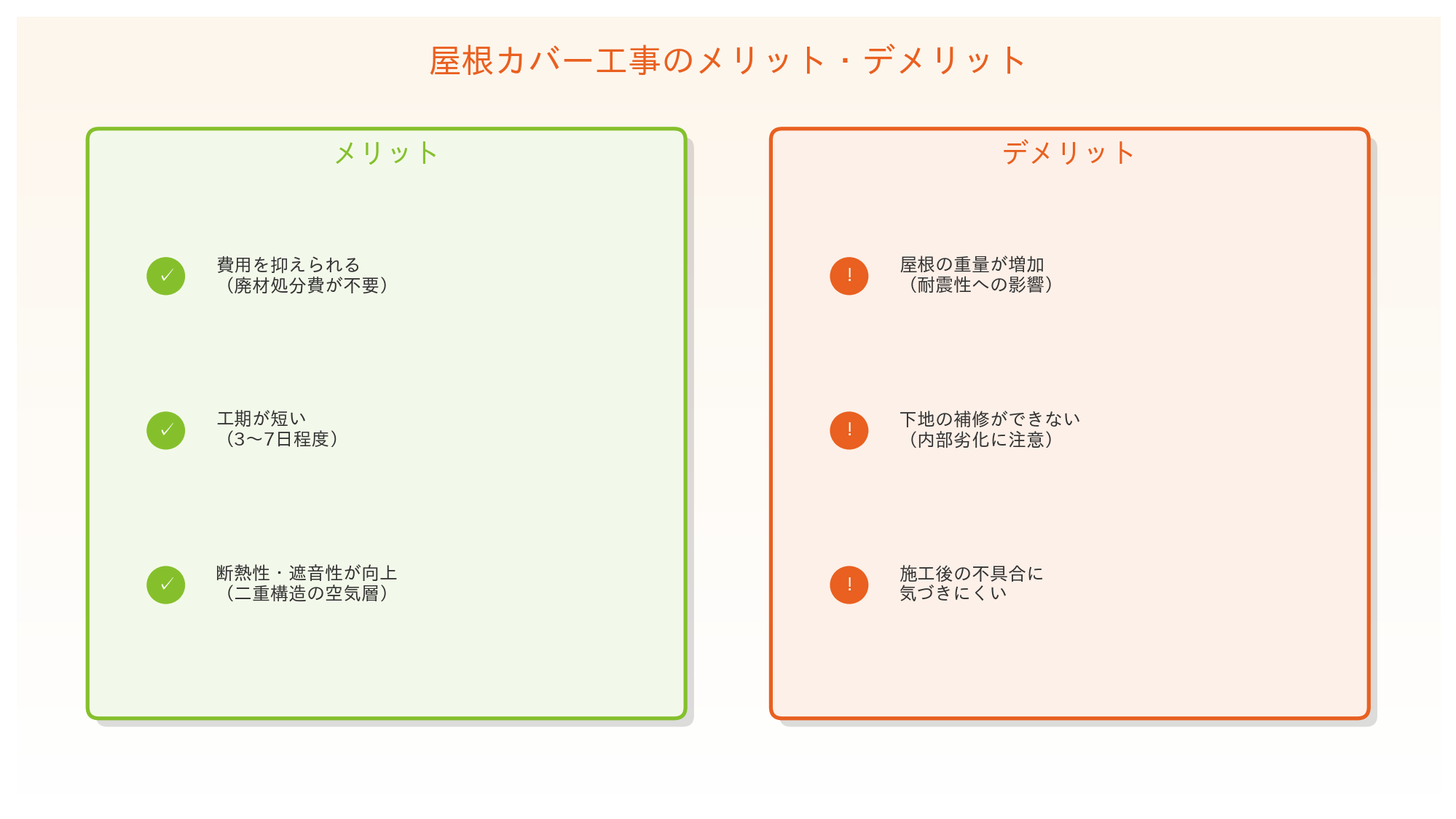 20260921_113913_262_003 屋根カバー工事のメリットとデメリット比較
