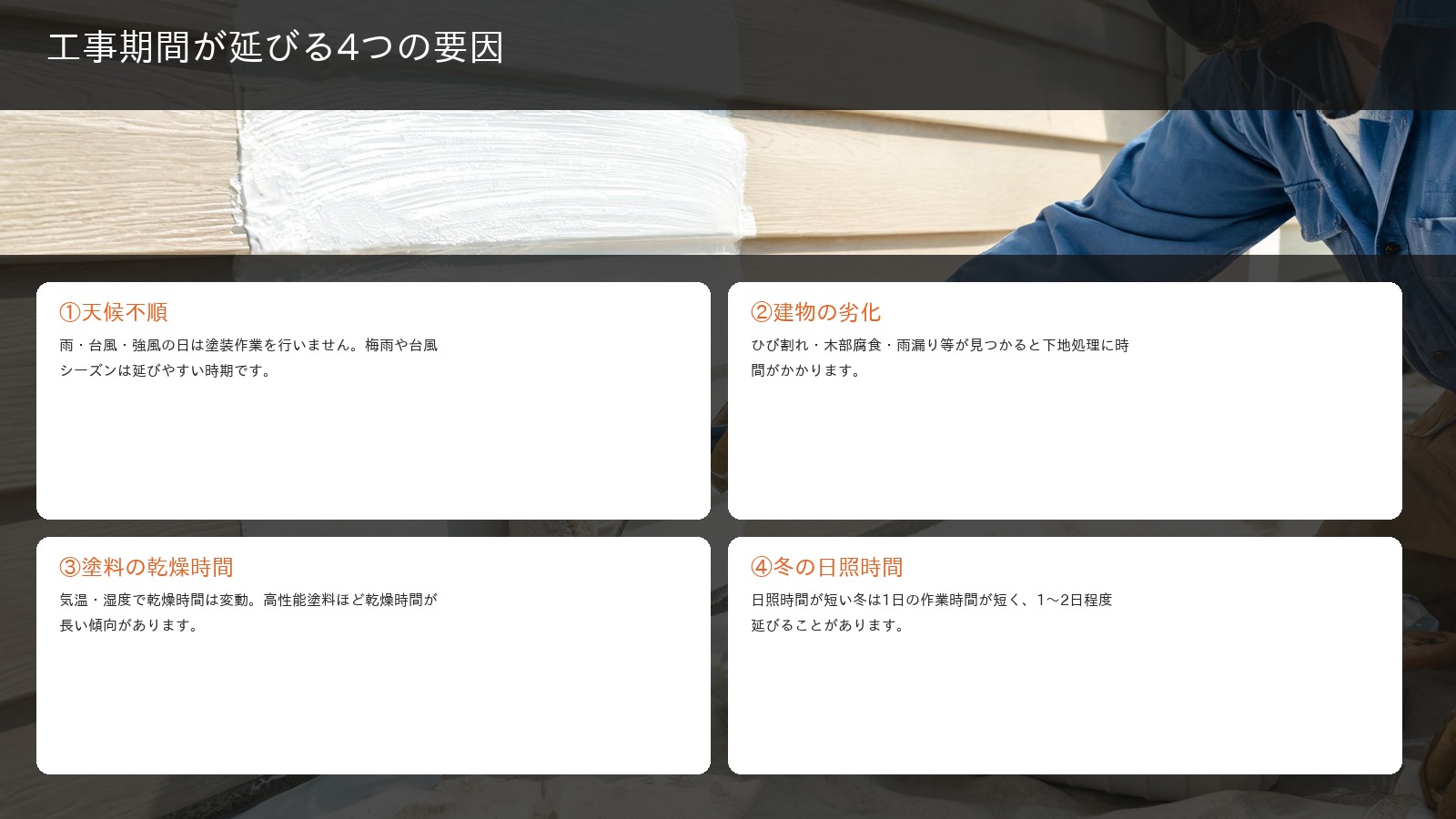 工事期間が延びる4つの要因 外壁塗装の工事期間が延びる4つの要因