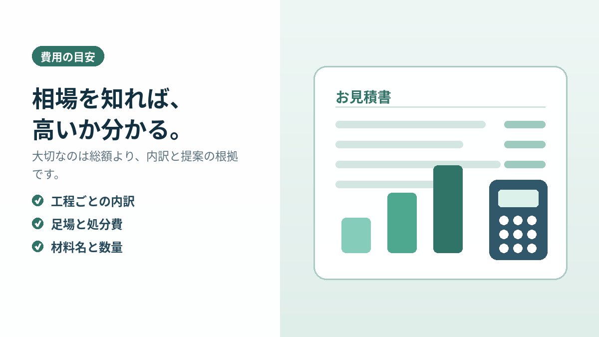 屋根工事の見積書の内訳と工法別費用相場を確認するイメージ