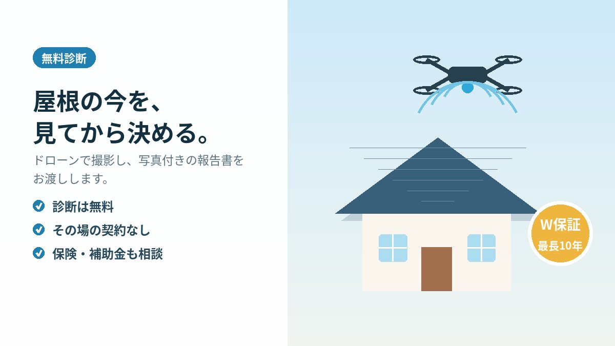 ドローンによる無料屋根診断と最長10年のW工事保証のイメージ